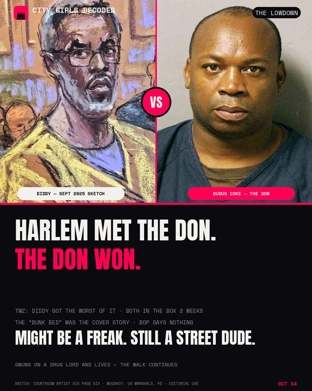 Still That Dude From Harlem — Diddy's Prison Record Says the Streets Never Left